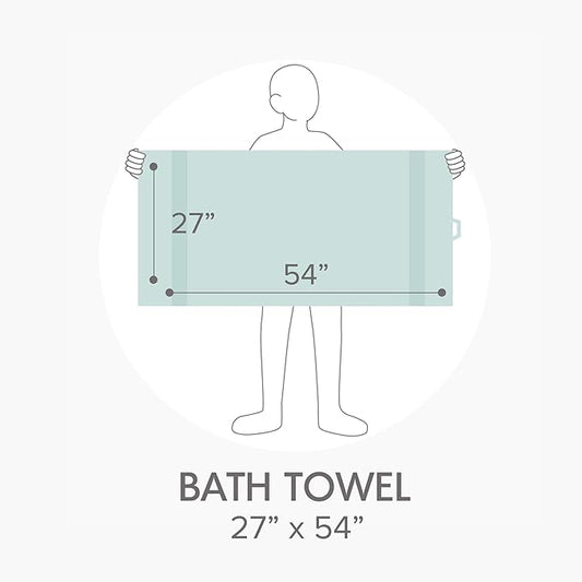 Comfort Spaces Turkish Bath Towel Set of 4 Piece 27x54 Medium 100% Cotton Towels Highly Absorbent Soft Quick Dry Shower for Bathroom Spa Seafoam Green