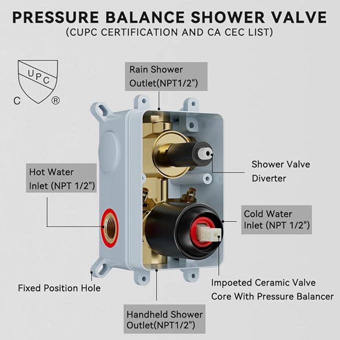 Shower Faucet Set Matte Black Shower System, Starbath 10" Rain Shower Head and Handheld Spray Shower Set Complete Ceiling Mounted,2 Way Pressure Balance Shower Valve and Trim Kit Included