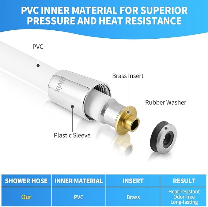 Extra Long Replacement Shower Hose Extension Handheld Shower Head Hose 59 Inches Flexible and Durable with Brass Insert and Nut rv shower head with hose