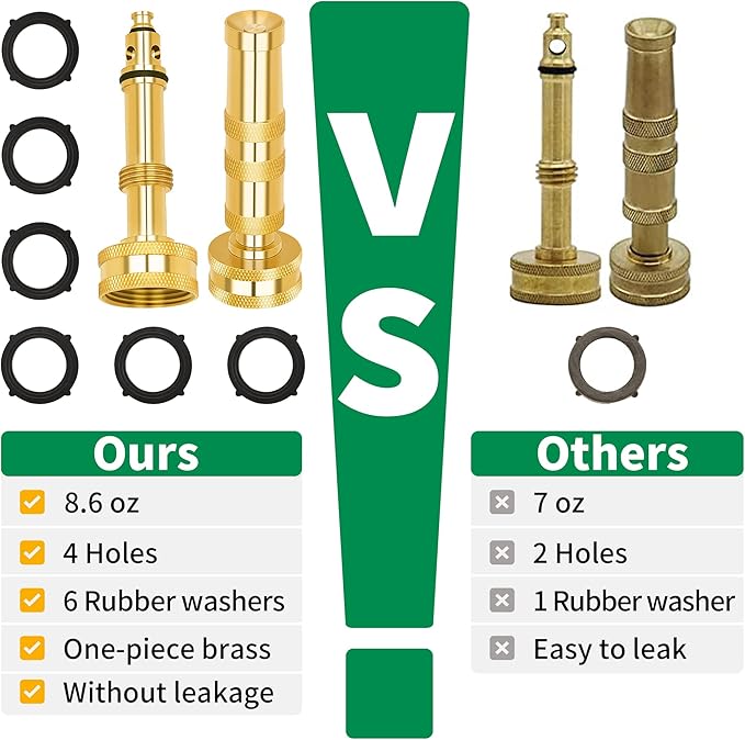 AUTOMAN Brass Hose Nozzle – High Pressure Jet Nozzles 3 Pack, Heavy Duty Sprayer for Garden Hoses, Adjustable Spray Gun,Solid Twist Water Hose Nozzle for Patio, Lawn, Car Wash, Extra 10 Rubber Washers