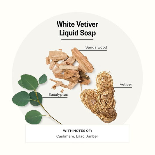 APOTHEKE Liquid Hand Soap, White Vetiver - 10 Fl Oz Hydrating Handsoap with Premium Fragrance Oils Gently Cleanses, Moisturizes & Rejuvenates Skin - Scented Hand Wash for Kitchen & Bathroom
