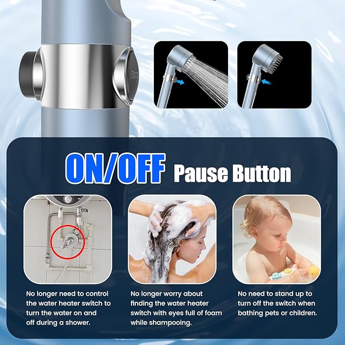 Filtered Shower Head with Handheld, High Pressure 3 Spray Mode Showerhead with 18 Stage Water Softener Filters for Hard Water - Handheld Shower Head-Remove Chlorine-BLUE