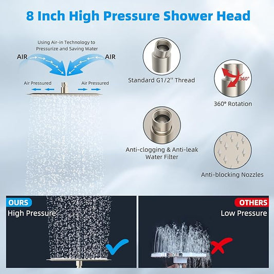 Hibbent All Metal Rain Shower Head, 8'' High Pressure Rainfall Square Showerhead with 16" Shower Extension Arm, Solid Brass Adjustable Shower Arm Extender, Waterfall fixed Showerheads, Brushed Nickel