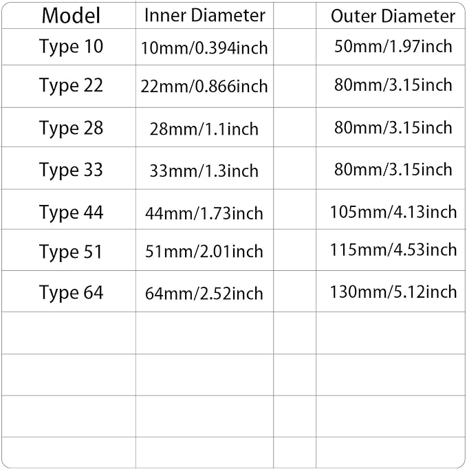 Wall Split Flange 2 Pieces, Pipe Cover Decoration Fit 1.1 inch Outer Diameter Pipe, ABS Round Self-Adhesive Escutcheon Plate, Buckles Design Split Plumbing Cover Plates, Black (28mm)