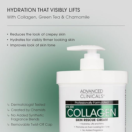 Advanced Clinicals Collagen Cream + Puffy Eye Face Serum 2pc Set | Collagen Body Lotion & Brightening Under Eye Serum | Fragrance Free | Skin Care Products, 2pc Bundle