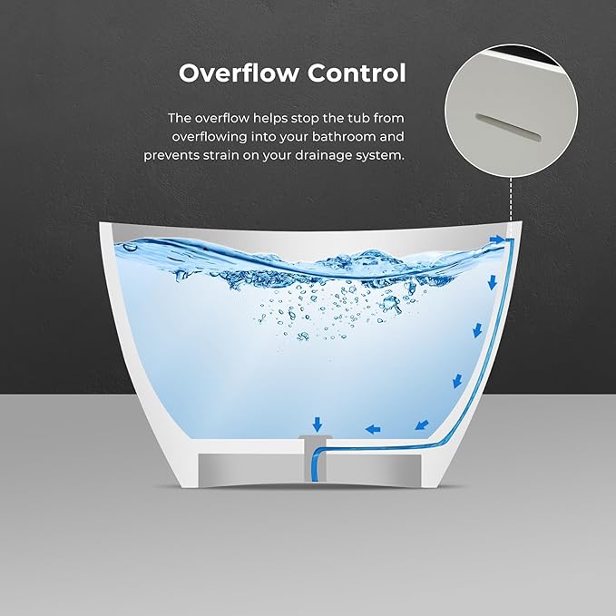 Premium 67'' Solid Surface Freestanding Bathtub, Upgraded Oval Shape Stone Resin Soaking Tub with Drain and Overflow, Matte White