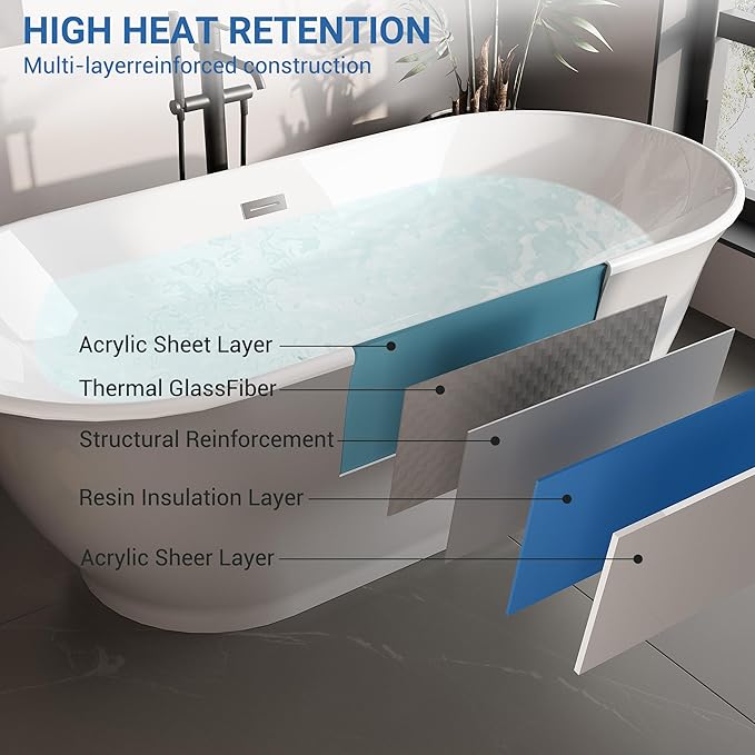 67 in Acrylic Freestanding Bathtub, Soaking Bathtub with Matte Drain and Overflow, Modern Square Tub, Deep Ergonomic Design, CUPC Certified, Double-Walled Insulation, Easy Install and Safe Use, Grey