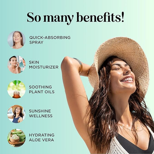 Soothing Aloe After Sun Spray - Rehydrating Aloe Spray for Sunburn Relief for Cooling After Sun Care with Vitamin E Hyaluronic Acid & Cucumber Extract - Vegan Cruelty Free & Dermatologist Tested