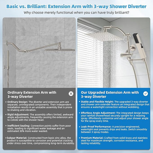 Hibbent All Metal CUPC Certified 8'' Rainfall Shower Head, Dual Shower Head Combo, High Pressure Handheld 4 Sprays Shower Wand, 16'' Adjustable Extension Arm, 71'' Hose, Shower Holder, Brushed Nickel