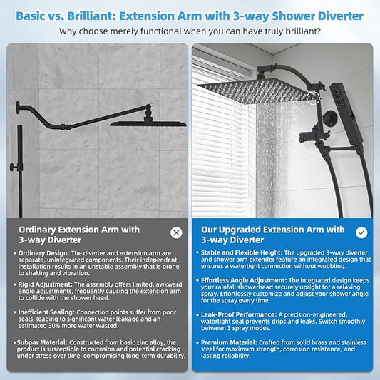 Hibbent All Metal CUPC Certified 12'' Rainfall Shower Head, Dual Shower Head Combo, High Pressure Handheld 4 Sprays Shower Wand, 16'' Adjustable Extension Arm, 71'' Hose, Shower Holder, Matte Black