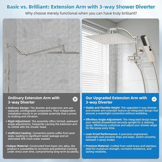 Hibbent All Metal CUPC Certified 12'' Rainfall Shower Head, Dual Shower Head Combo, High Pressure Handheld 4 Sprays Shower Wand, 16'' Adjustable Extension Arm, 71'' Hose, Shower Holder, Brushed Nickel