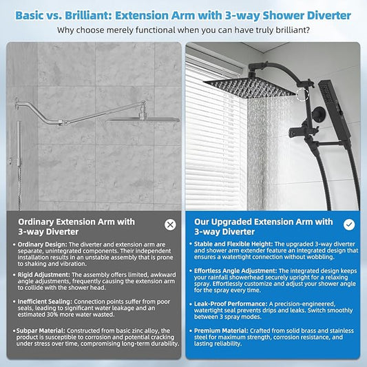 Hibbent All Metal CUPC Certified 8'' Rainfall Shower Head, Dual Shower Head Combo, High Pressure Handheld 4 Sprays Shower Wand, 16'' Adjustable Extension Arm, 71'' Hose, Shower Holder, Matte Black