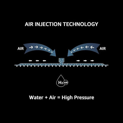Iriber Brushed Nickle Shower System 10 Inch High Pressure Rainfall Shower Head Brass Shower Set Bathroom Rain Shower Mixer Shower Valve Modern Rain Shower and Shower Faucet and Handheld Combo Set