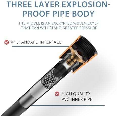 69 Inches Long Shower Hose Rv Shower Hose Extra Long Explosion Proof Anti Winding PVC Showerhead Hoses For Cleaning Pet Black Extension Hoses Flexible Hand Held Showerhose Replacement