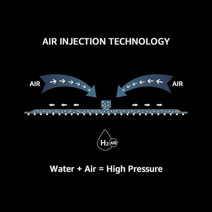 Iriber Matte black Shower System Wall Mounted Shower Faucet Mixer Set with 12 Inches Rain Shower head and Handheld, Bathroom Shower Trim Kit Contain Pressure Balance Valve