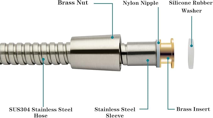 BRIGHT SHOWERS Shower Hose For Hand Held Shower Heads, 59 Inches Cord Stainless Steel Hand Shower Hose, Ultra-Flexible Replacement Part with Brass Insert, Brushed Nickel