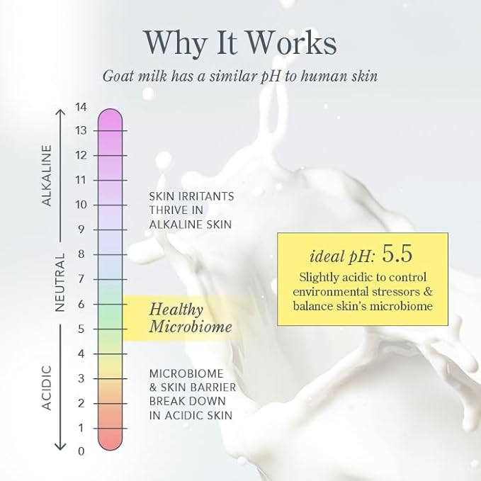 Beekman 1802 Goat Milk Body Soap Bar, Honey & Orange Blossom - Scented - 9 oz - Nourishes, Moisturizes & Hydrates - 100% Vegetable Soap with Lactic Acid - Good for Sensitive Skin - Cruelty Free