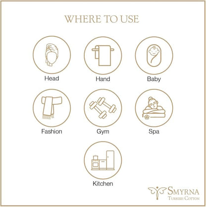 SMYRNA TURKISH COTTON Classical Series Turkish Hand Towels Set of 2, 18x30 inch, Decorative Turkish Hand Towels for Bathroom, Kitchen, Face, Hair, Tea, Yoga, Gym, Dishcloth Set of 2, Petrol