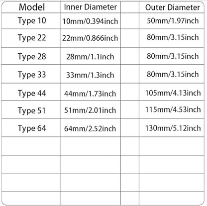 Wall Split Flange 2 Pieces, Pipe Cover Decoration Fit 0.87 inch Outer Diameter Pipe, ABS Round Self-Adhesive Escutcheon Plate, Buckles Design Split Plumbing Cover Plates, Black (22mm)