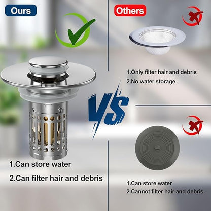 Bathroom Sink Stopper Hair Catcher, Pop Up Sink Drain Filter with Removable Stainless Steel Filter Basket Hair Catcher, for US Bathroom Sink Stopper Replacement. (1PCS)