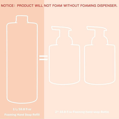 ROMIIE ZOI Foaming Hand Soap Refill, Cucumber&Mint, Gentle & Moisturizing Formula, 1000 ML/ 33.8 FL OZ