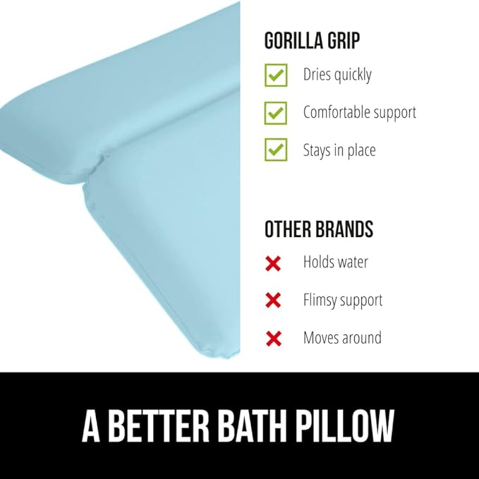 GORILLA GRIP Bath Pillow for Tub, Improved Suction Cups, Luxury Bathtub Pillows, Headrest for Neck and Back Support, Relaxing Home Spa, Hot Tubs and Bathroom Essentials, Gifts for Women, 2 Panel Blue