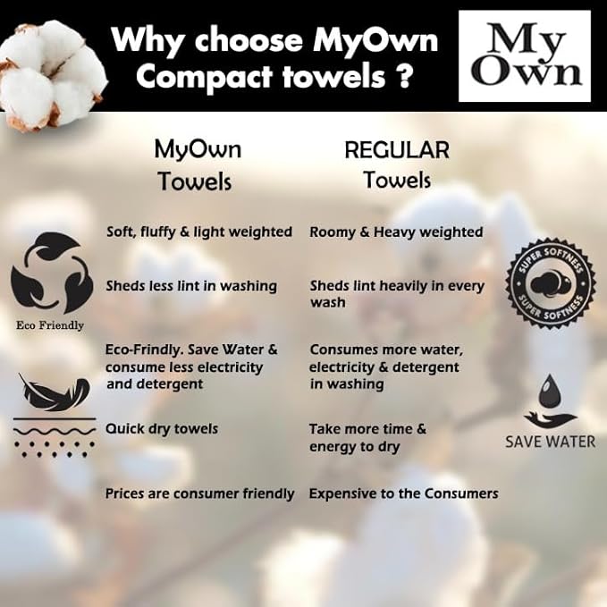 MyOwn Ultra Soft 4 Pack Oversized Bath Towel Set 27x54 inches, 100% Cotton Bath Towels, Highly Absorbant Compact Quickdry & Lightweight Towel, Ideal for Gym Travel Camp Pool - Orange