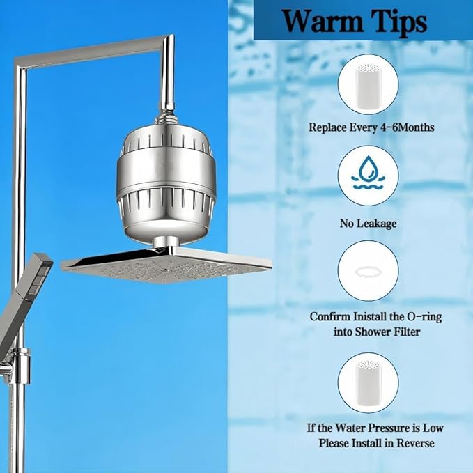 20 Stage Shower Head Filter - 2 Cartridges,Hard Water Filter,99% Remove Chlorine, Fluoride,Heavy Metals and Harmful Impurities,High Output Showerhead Filters for Improving Skin and Hair,Chrome