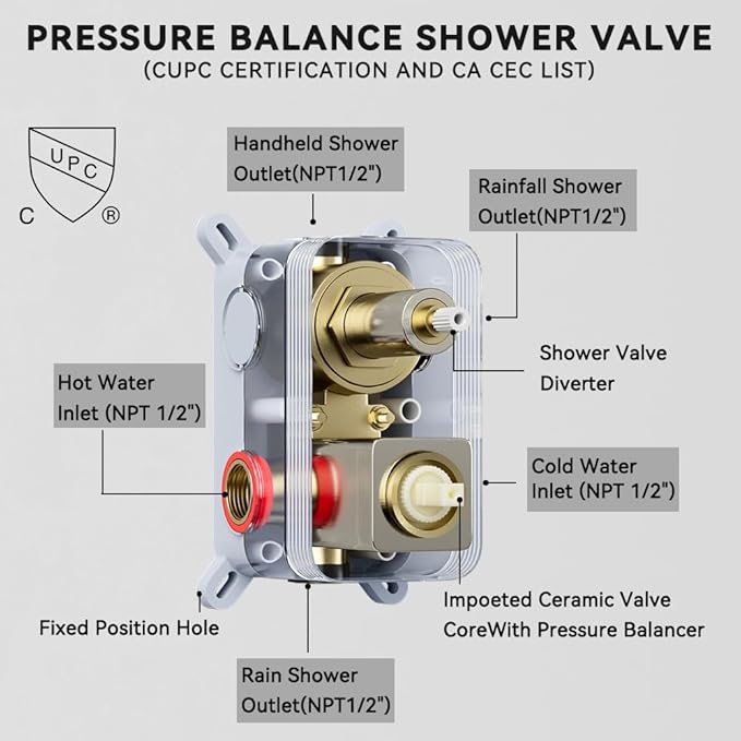 Rain Shower System Brushed Nickel,STARBATH Ceiling Mount 12'' Rain Shower Head and 6'' Rainfall Shower Head with Handheld Spray, 3 Way Shower Faucet Set with 5 Diverter and Trim Kit Complete