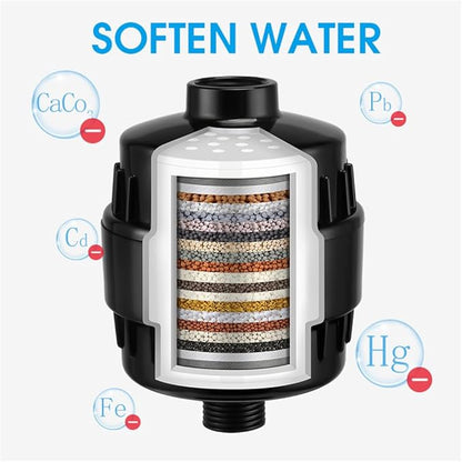 20 Stage Shower Filter Universal with Replaceable Water Filter,Bathroom shower filter head for hard water,Removing Chlorine and fluoride,Black