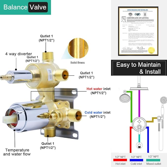 Dual Antique Shower Head System with Tub Spout: 9" Ceiling Mounted Rain & 6" Wall Mount Rainfall, Handheld Spray Vintage Faucet Set, 4 Way Diverter Brass Valve with Trim Kit, Chrome
