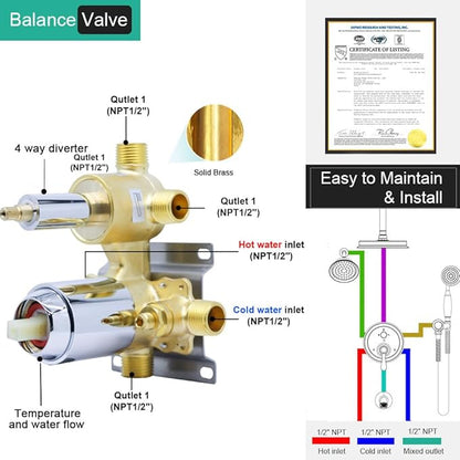 Dual Antique Shower Head System with Tub Spout: 9" Ceiling Mounted Rain & 6" Wall Mount Rainfall, Handheld Spray Vintage Faucet Set, 4 Way Diverter Brass Valve with Trim Kit, Chrome