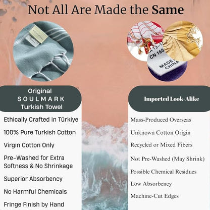 SOULMARK 100% Cotton Turkish Beach Towel with Bag - 38"x71" - 2 Pack - Made in Green & Oeko TEX Certified - Pre-Washed and Sand Free - Quick Dry and Lightweight for Travel - Made in Turkey - Sax Blue