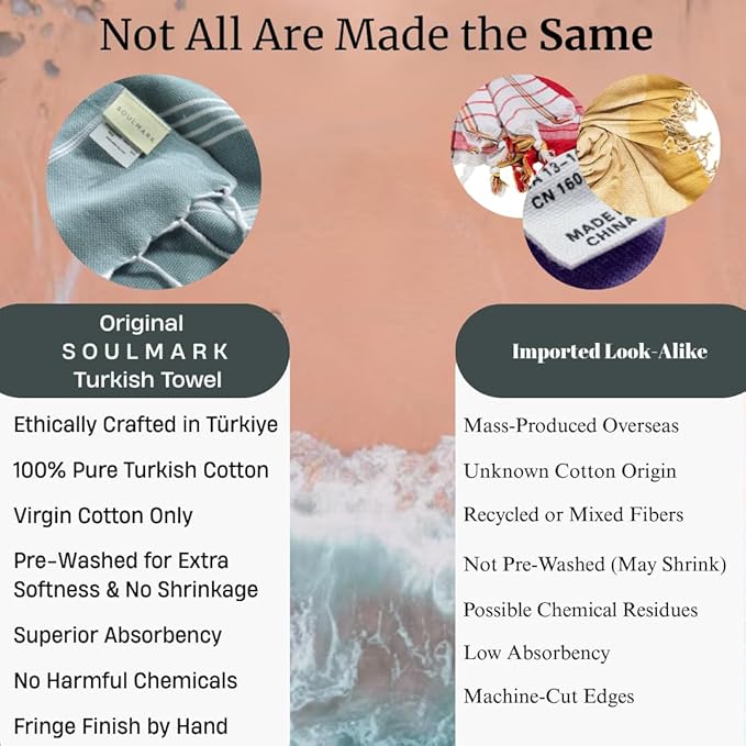 SOULMARK 100% Cotton Turkish Beach Towel with Bag - 38"x71" - 4 Pack - Made in Green & Oeko TEX Certified - Pre-Washed & Sand Free - Quick Dry and Lightweight for Travel - Made in Turkey - Light Blue