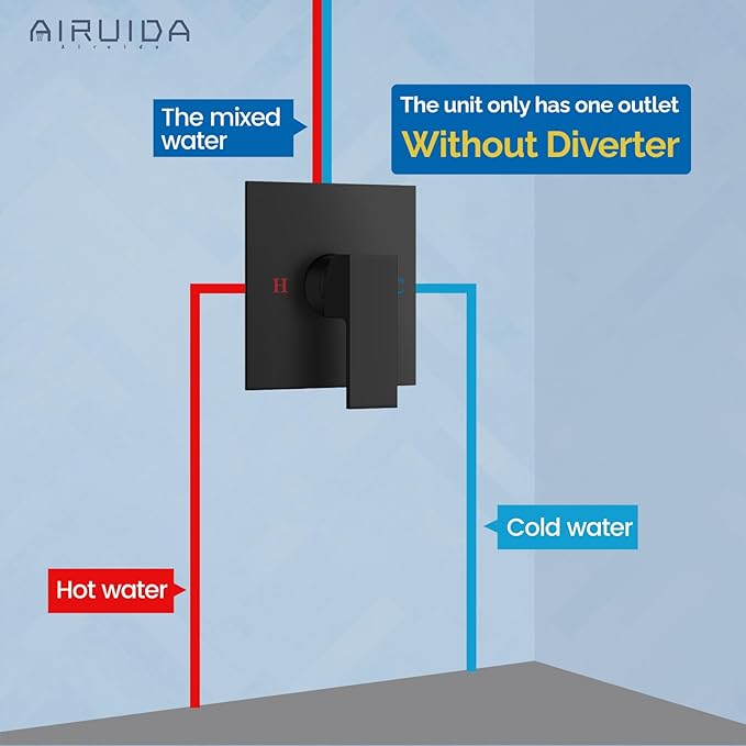 Airuida Square Single-Function Brass Faucet Shower Rough-in Valve Male Thread Bathroom Trim Kit Single Handle Tub Shower Valve 5.5 Inch Cover Plate Matte Black