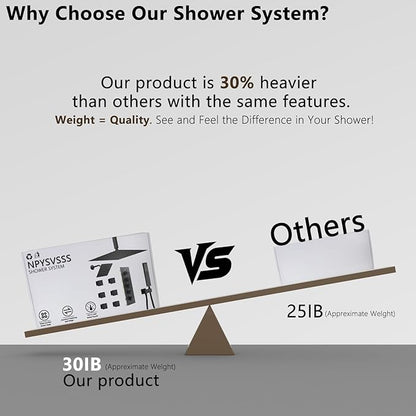 Black Shower Faucet Set Dual Shower Heads with 16" Ceiling Mounted Rain Shower Head & 6" Wall Mounted Head 4 Function Full Body Shower System with body jets,Matte Black