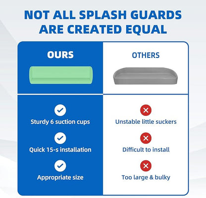 Splash Guard for Bathtub, 3.8" x 3.6" Silicone Bath Tub Splash Guard with 6 Suction Cups, Bathtub SplashGuard Play Shelf Area for Kids with 3°Drainage Slope for Faster Drying - Green