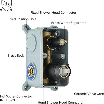 BESy Shower System with 10 Inch Round Rain Shower Head and Handheld Wall Mounted, High Pressure Rainfall Shower Faucet Fixture Combo Set with 2 in 1 Handheld Showerhead for Bathroom, Oil Rubbed Bronze