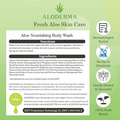 Aloderma Aloe Nourishing Body Wash Featuring Fresh, Organic Aloe for Dry, Sensitive Skin - Moisturizing Body Cleanser with Shea Butter, Allantoin - Leaves Skin Soft, Hydrate & Nourished - 16oz