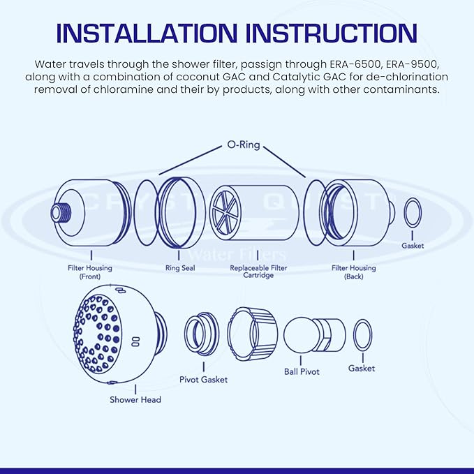 Crystal Quest Shower Filter without Shower Head - White - Advanced Multi Stage Filtration for Cleaner Water - Removes Chlorine, Heavy Metals - Promotes Healthier Skin, Softer Hair - Long-Lasting