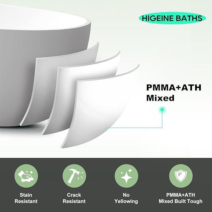 71" Premium Solid Surface Freestanding Bathtub, Unique Oval Stone Resin Tub with Overflow and Pop-up Drain, Matte White