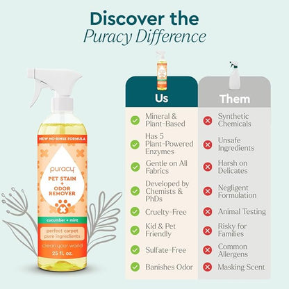 Puracy Pet Stain and Odor Remover - Enzyme Cleaner for Dog Urine and Poop Carpet - Cat Pee Enzyme for Cat Urine Cleaner Destroyer - Cucumber & Mint, 25oz