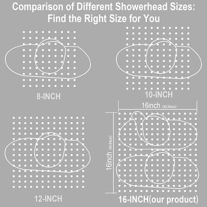 Thermostatic Shower System Dual Shower Heads with 16" Ceiling Mounted Rain Shower Head & 6" Wall Mounted Head 4 Function Shower System with body jets Can All Run Together, Brushed Nickel
