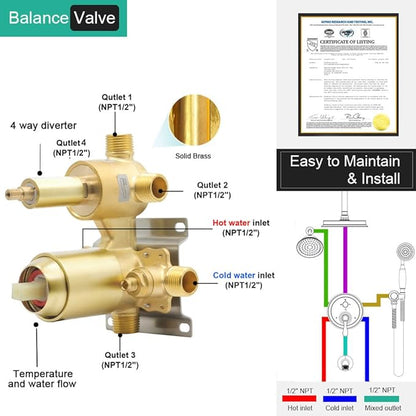 Dual Antique Shower Head System with Tub Spout: 9" Ceiling Mounted Rain & 6" Wall Mount Rainfall, Handheld Spray Vintage Faucet Set, 4 Way Diverter Brass Valve with Trim Kit, Brushed Gold