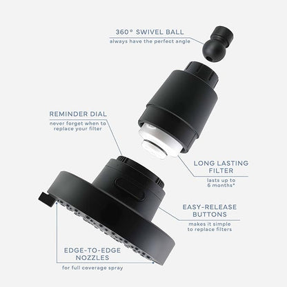 SEVENTY 4-Setting Filtered Shower Head with Shower Filter in Matte Black – Helps Reduce Chlorine and Impurities for Healthier Hair, Skin and Scalp, Easy to Install (Model 12157)