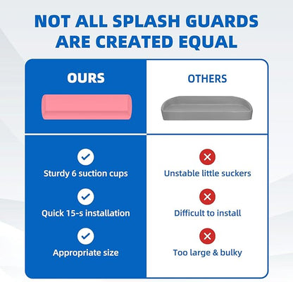 Splash Guard for Bathtub, 3.8" x 3.6" Silicone Bath Tub Splash Guard with 6 Suction Cups, Bathtub SplashGuard Play Shelf Area for Kids with 3°Drainage Slope for Faster Drying - Pink