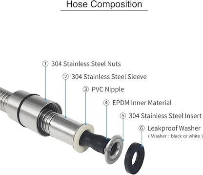 PHASAT Shower Hose,138 Inches Extra Long Shower Hose Replacement,304 Stainless Steel Shower Head Hose Extension Brushed Nickel,A3107N-3.5