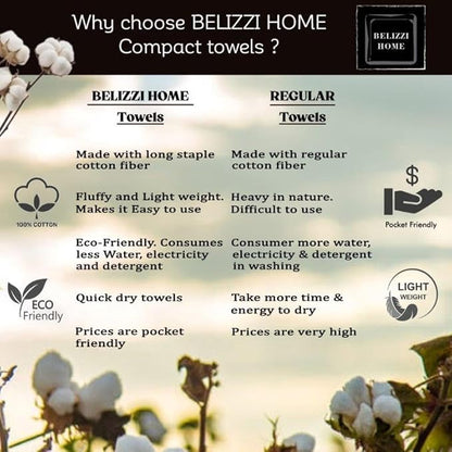 Belizzi Home 100% Cotton Ultra Soft 6 Pack Towel Set, Contains 2 Bath Towels 28x55 inchs, 2 Hand Towels 16x24 inchs & 2 Washcloths 12x12 inchs, Compact Lightweight & Highly Absorbant - Jade