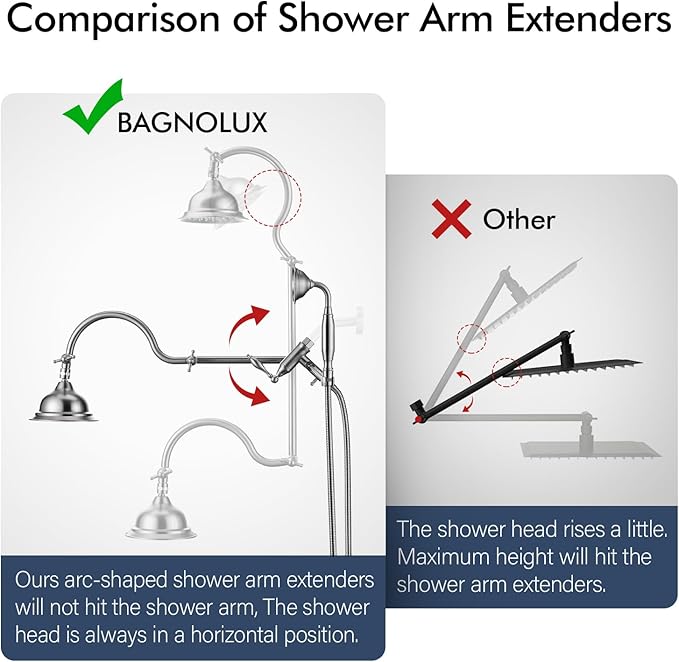 Bagnolux Solid Brass 6" High Pressure Rain Shower Head Combo with 21" Extension Arm, Rainfall Showerhead 3.3" Handheld Water Spray - Adjustable Dual Showerhead with 71" Shower Hose, Brushed Nickel