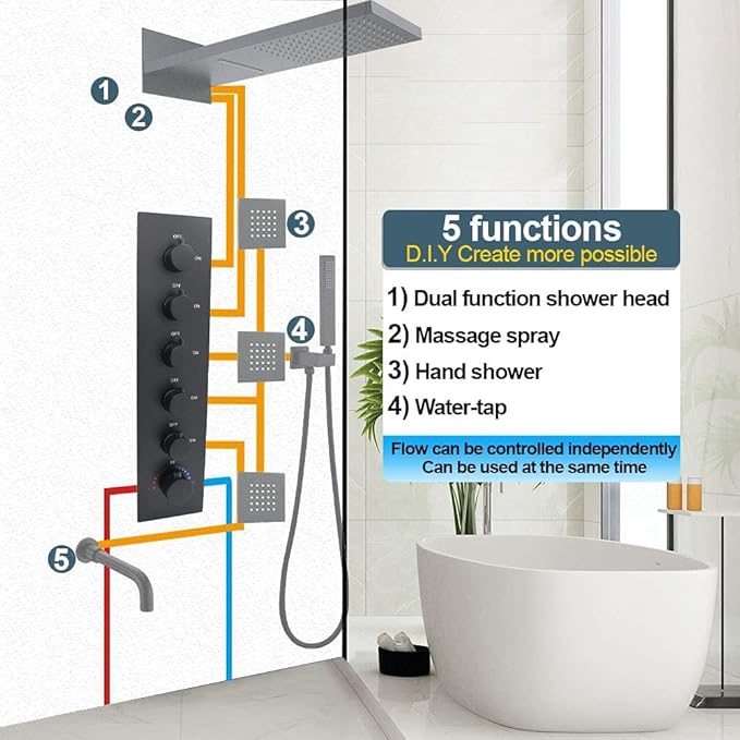 HOMEDEC Matte Black 5-Way Shower Diverter Valve Kit, 5 Port Concealed Brass Thermostatic Mixer Shower Control Valve Kit Replacement